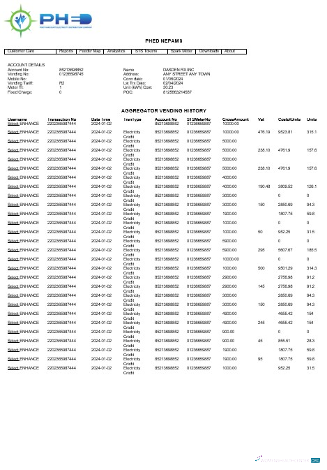 Download INDIA PHED business utility bill Word and PDF template Photoshop template
